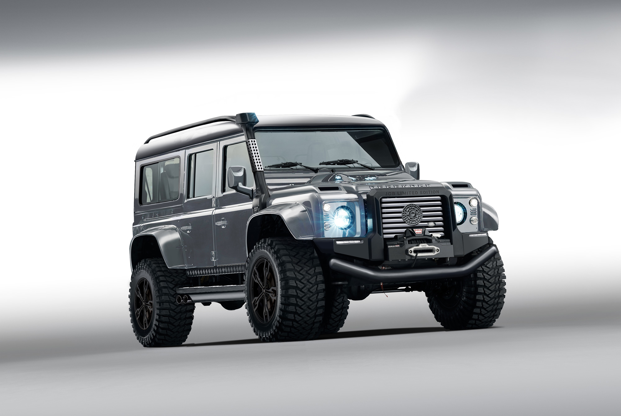 Ares defender