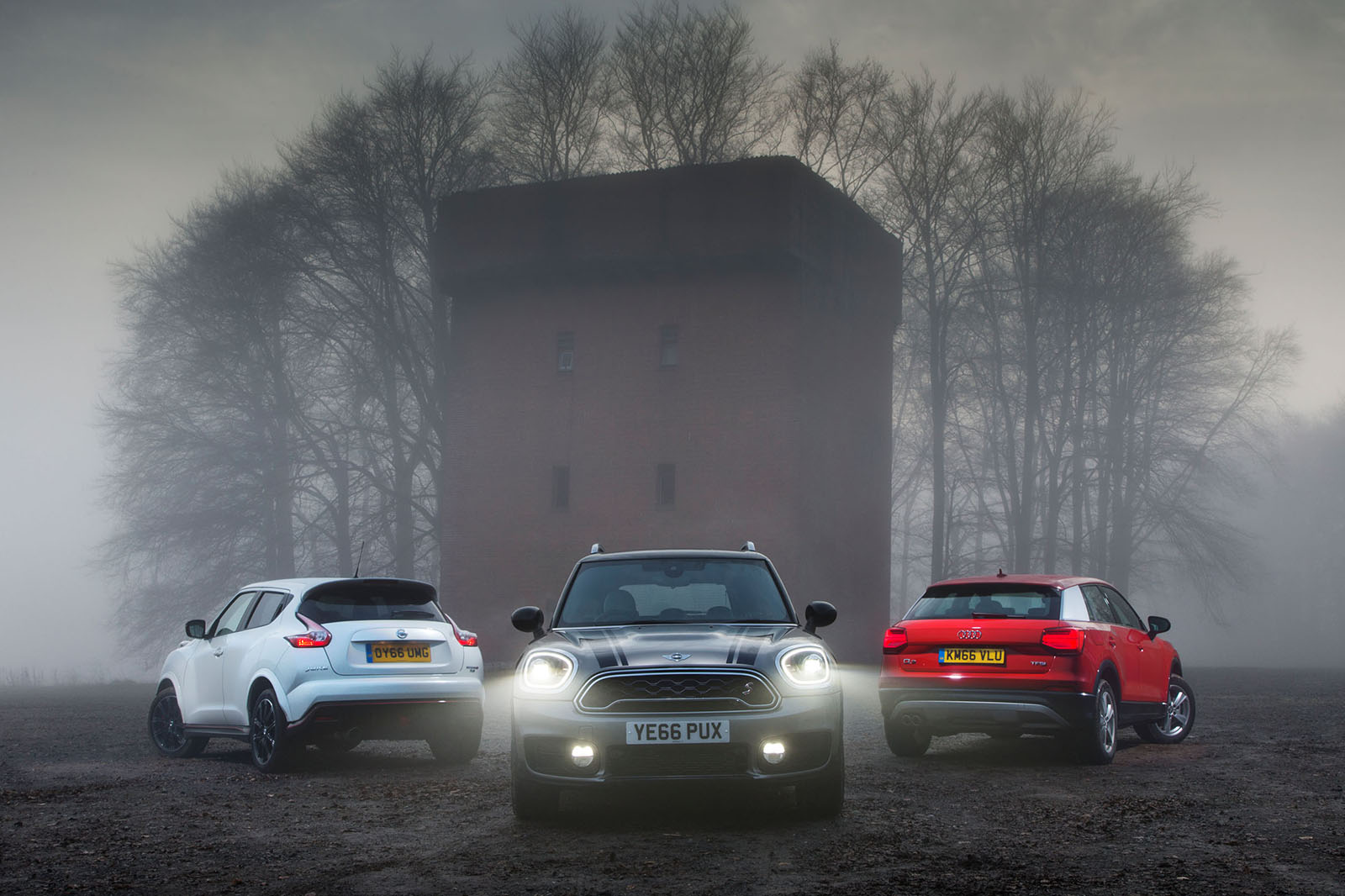 Mini group test 1 2245