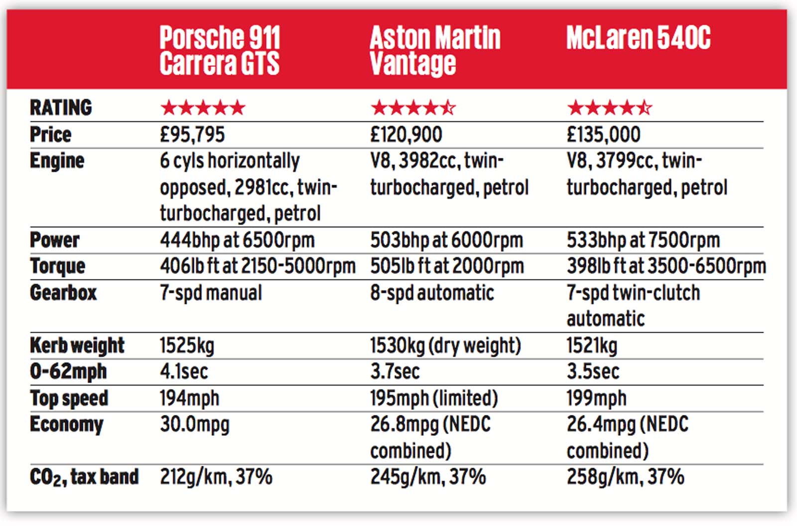 Screen shot 2018 06 07 at 12