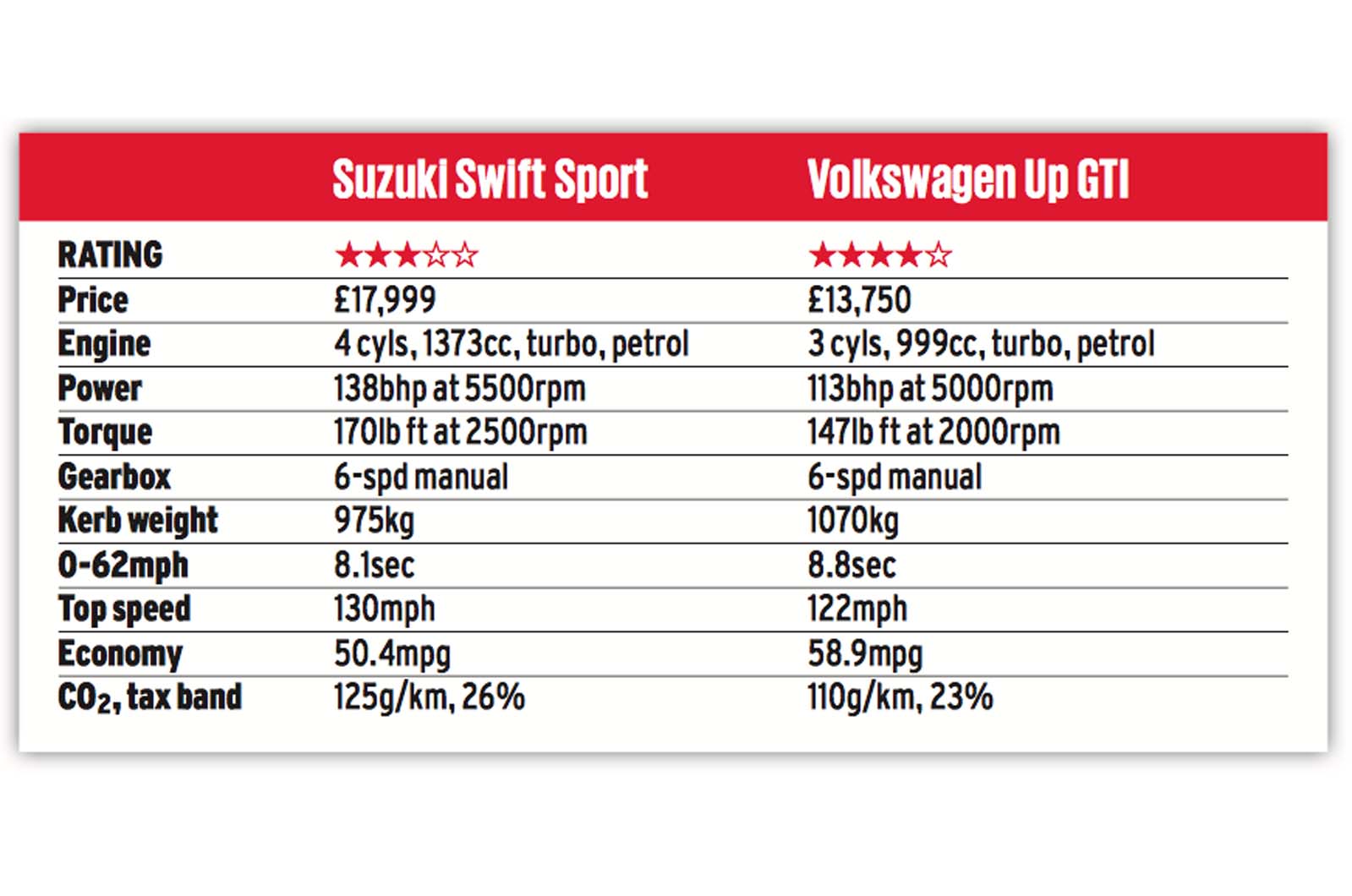 Screen shot 2018 06 13 at 10