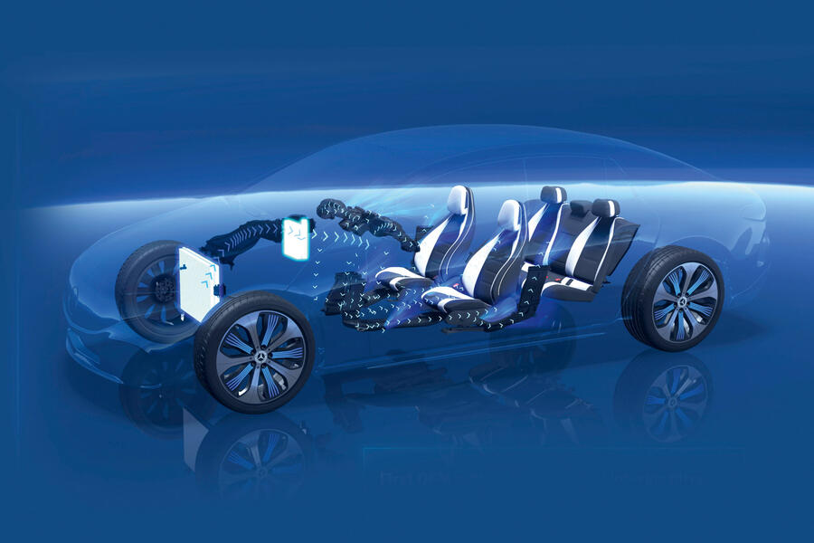 90 Autocar predictions 2021 revisit covid design