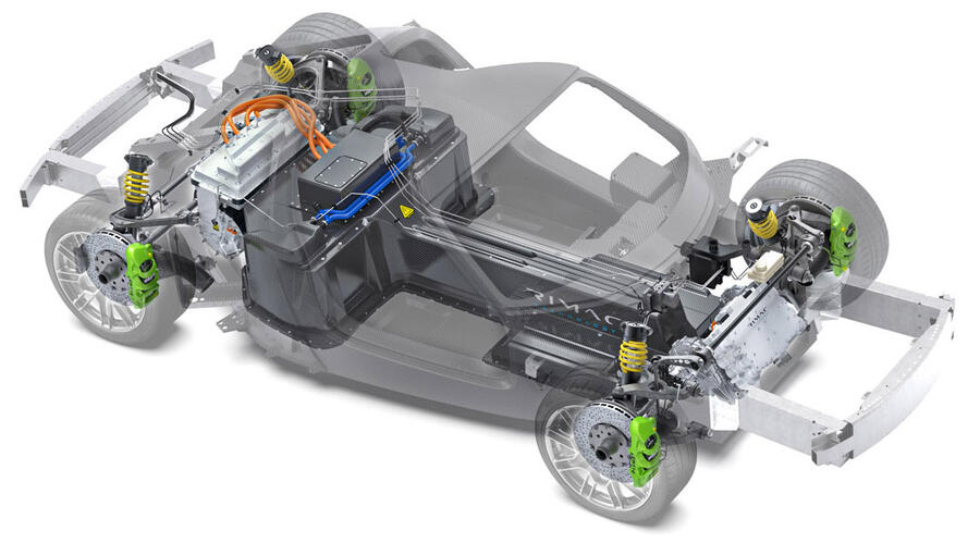 9 Rimac nevera front body with chassis and pwt 0