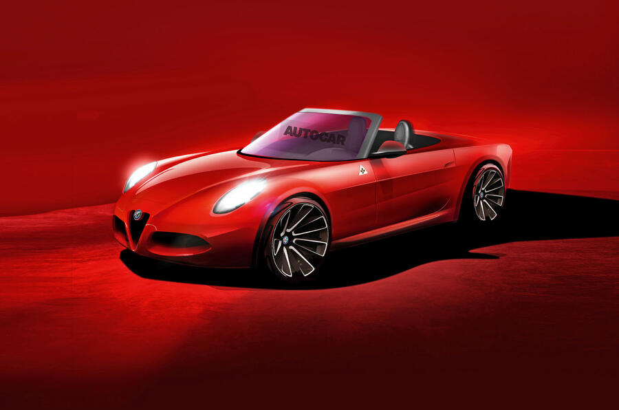 Alfa final