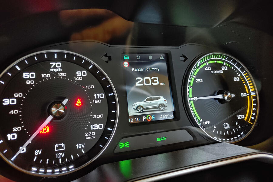 Mg zs ev 1st january option 3