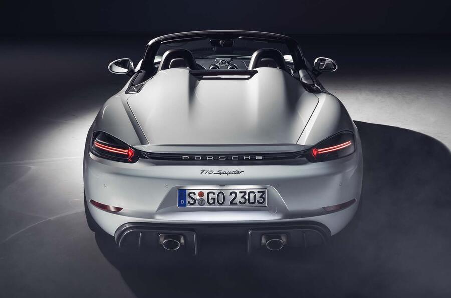 Rp   spyder