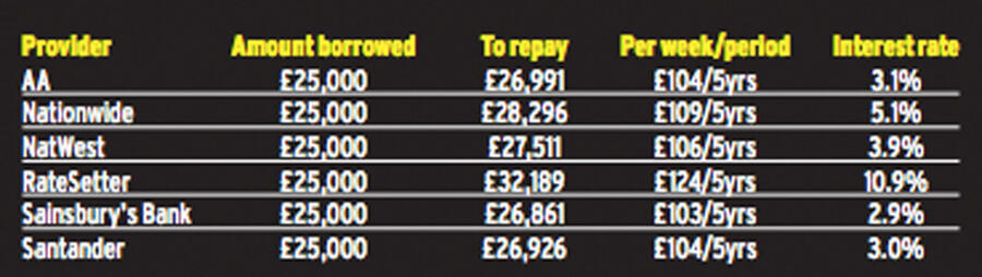 Screen shot 2018 12 10 at 12