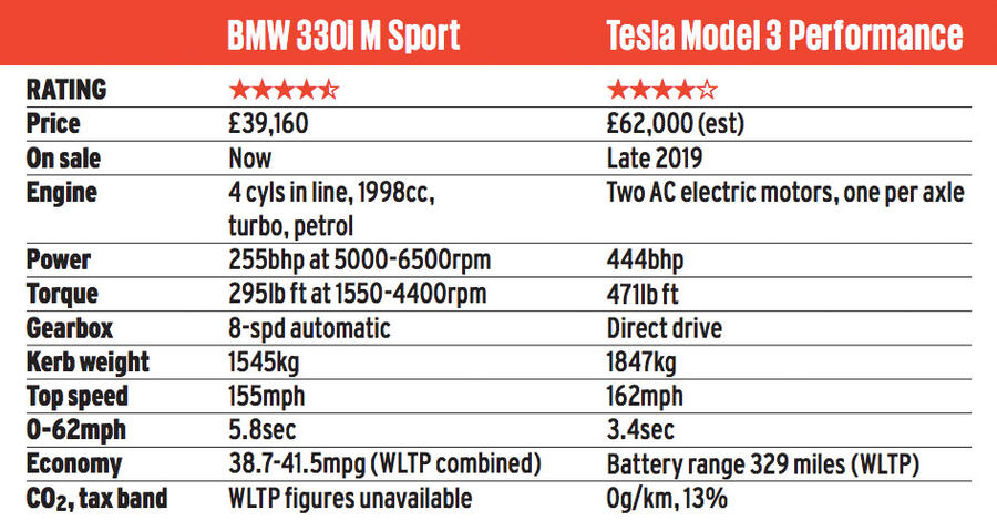 Screen shot 2019 03 22 at 12