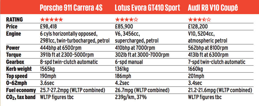 Screen shot 2019 04 08 at 10