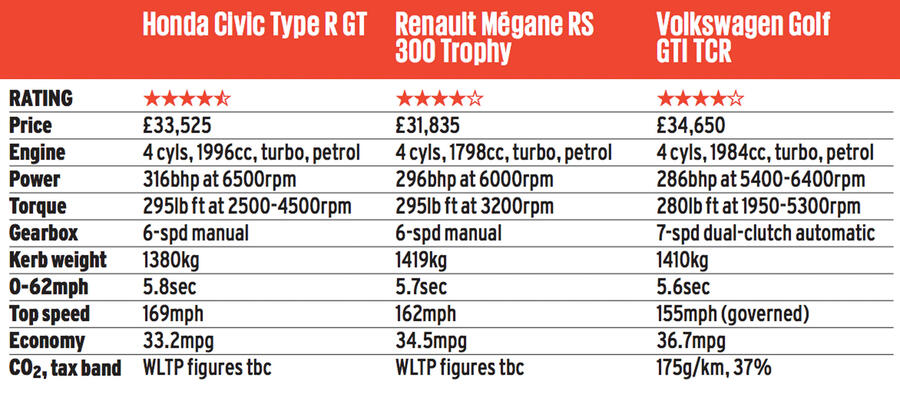 Screen shot 2019 04 26 at 12