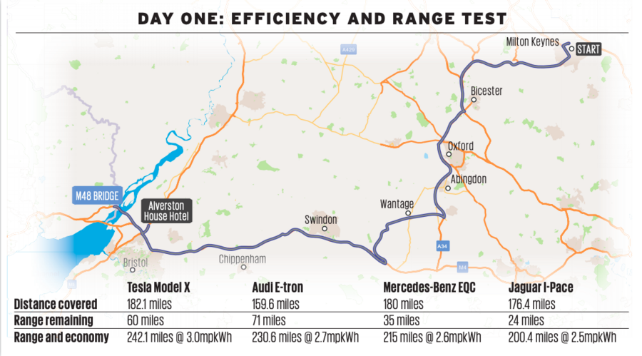 Screenshot 2019 09 05 at 10