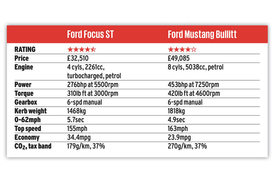 Screenshot 2020 10 12 at 15