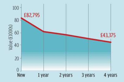 Screenshot 2021 02 25 at 11