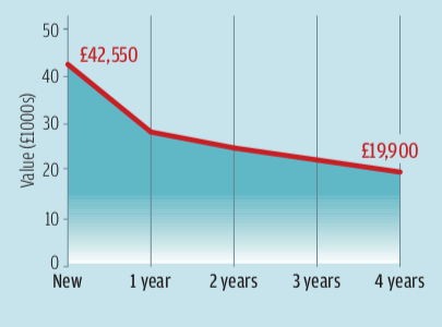 Screenshot 2021 03 09 at 14