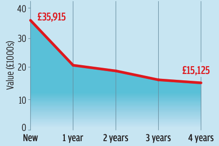 Screenshot 2021 04 07 at 14