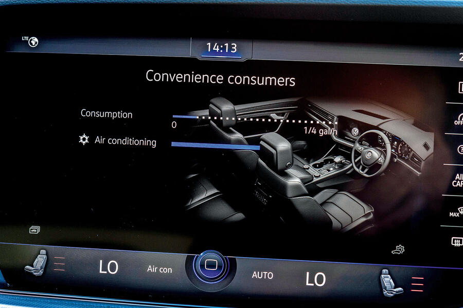 Touareg r line 19581