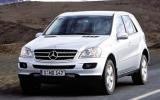 Mercedes-Benz ML 420 CDI