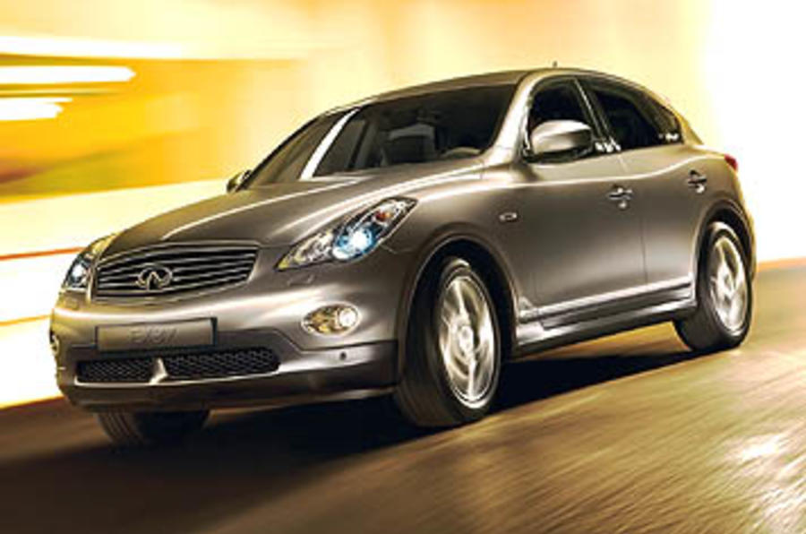 Infiniti EX37