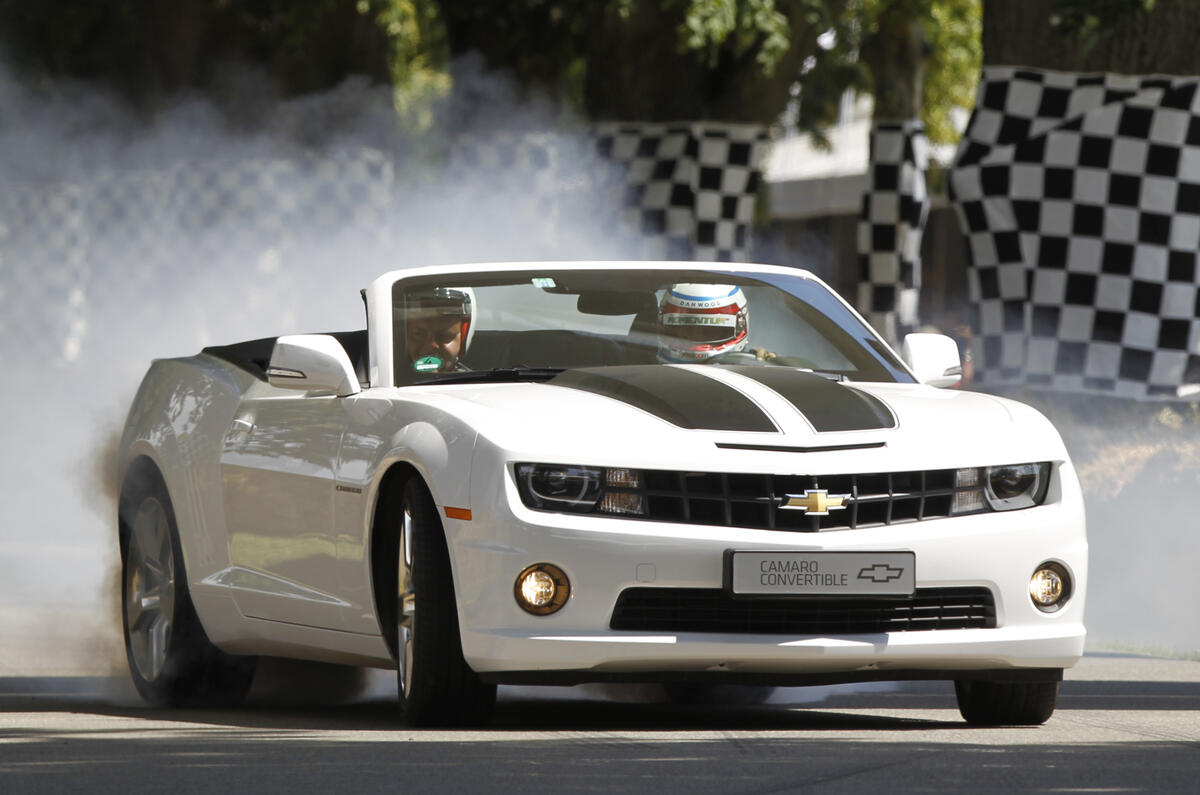 Chevrolet Camaro Convertible