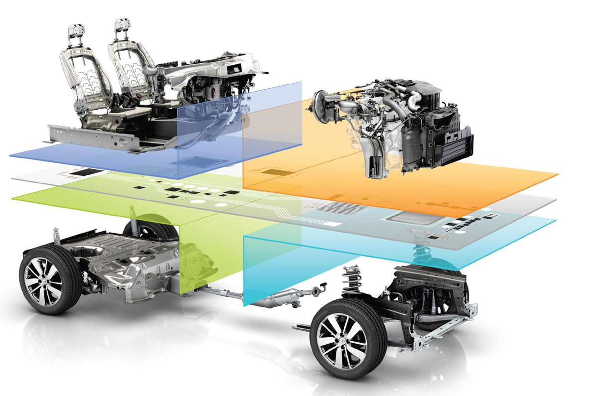 Renault Nissan Alliance announces Common Module Family