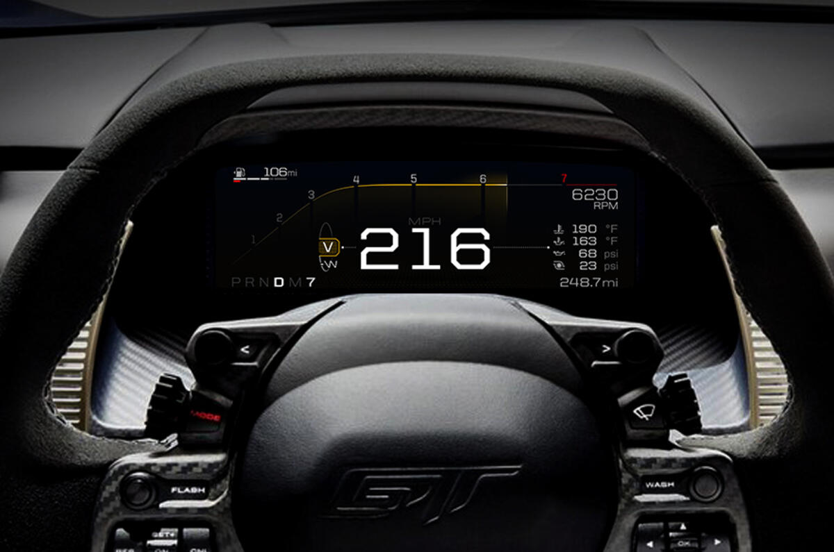 Context view v max mode gt cluster