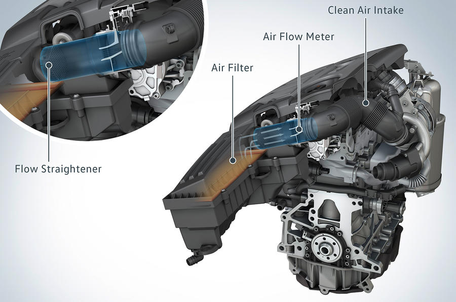 Volkswagen dieselgate emissions fix