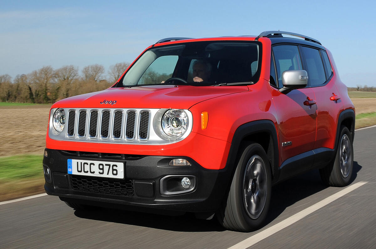 Jeep Renegade 1.6 Multijet II Limited 