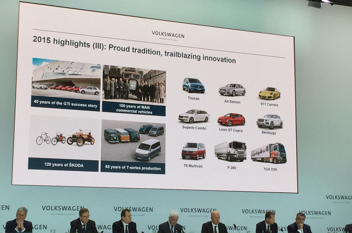 Vw slide 2016