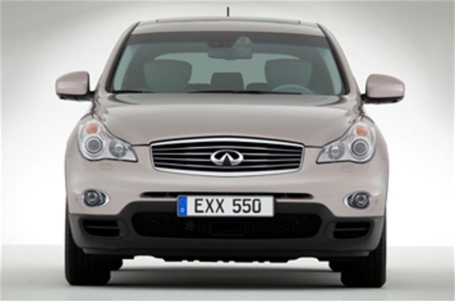 Infiniti EX diesel priced