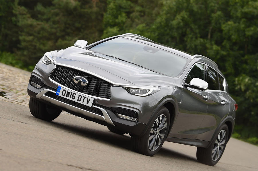 Infiniti QX30